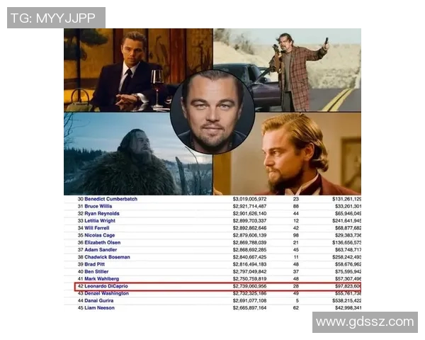 莱昂纳多在足球界的成就与影响力是否足以称其为足球明星